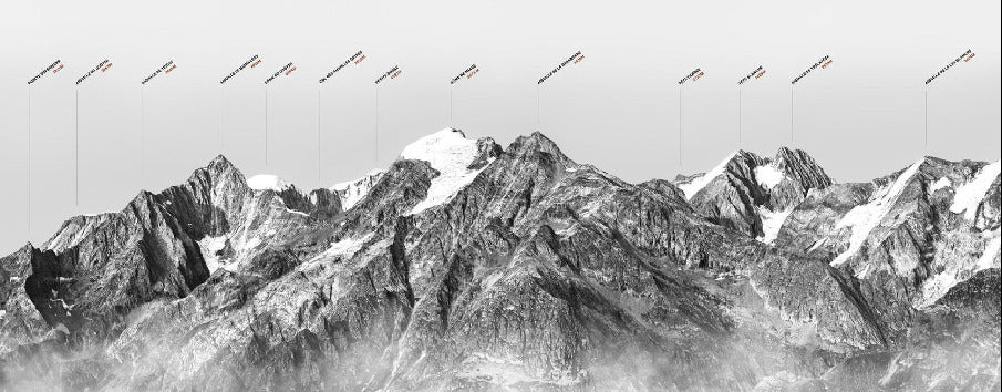 Alpine dome mountain wallpaper